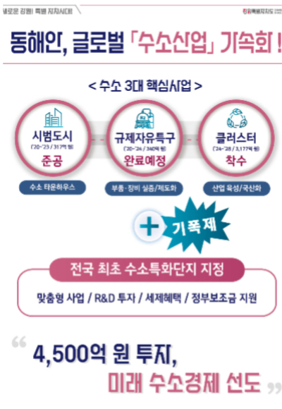 강원도 제공