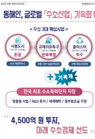 강원도 제공