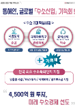 동해시, 민선 8기 남은 1년 성과 창출에 매진…"글로컬 관광도시 조성"