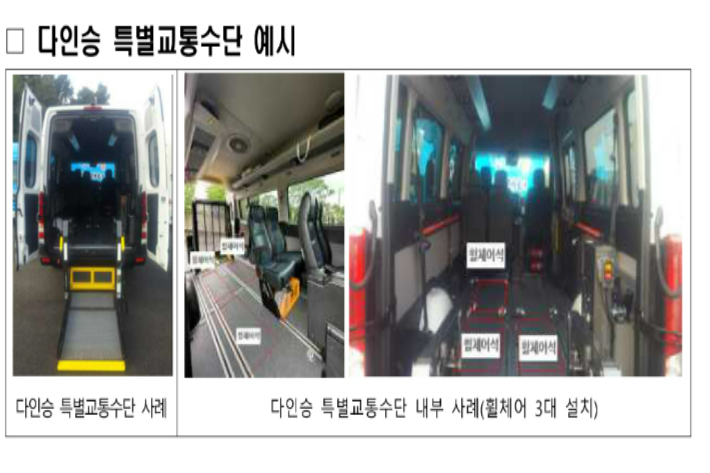 국토교통부 제공