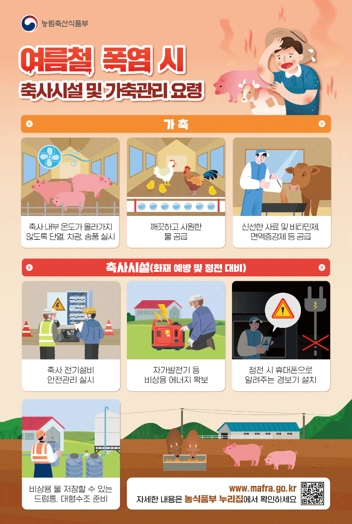 4만 3300마리 폐사…경남 민관 가축 폭염 대응 강화