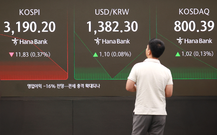 15일 오전 서울 중구 하나은행 딜링룸에서 직원들이 업무를 보고 있다. 연합뉴스