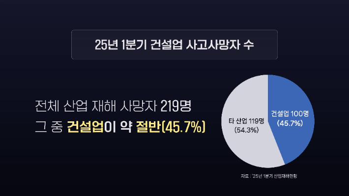 자료사진