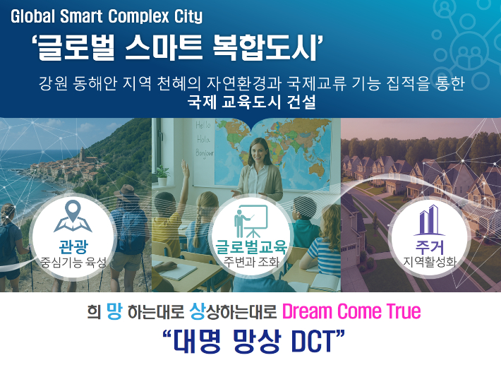 망상 DCT. 강원경제자유구역청 제공