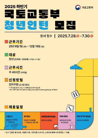 국토교통부 제공