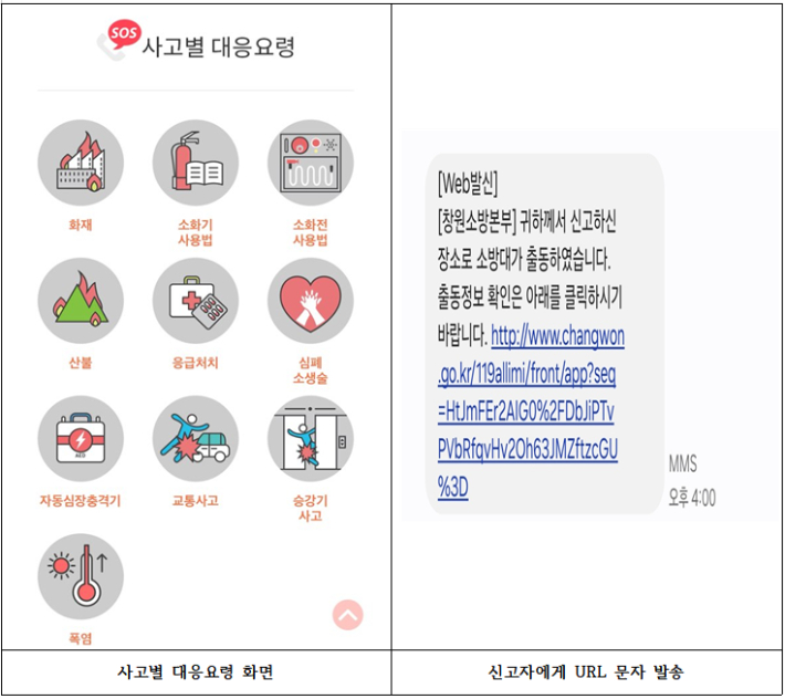 창원소방본부 제공 