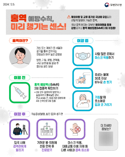 홍역 예방수칙 안내 포스터. 전라남도 제공