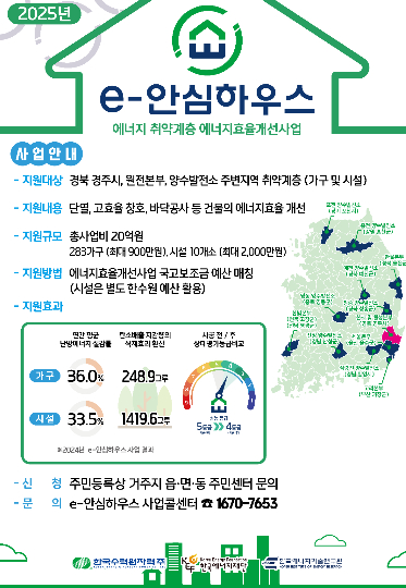 e-안심하우스 에너지효율 개선사업 공모 포스터. 한수원 제공
