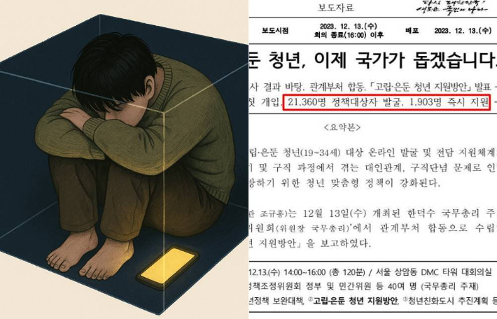 [단독]"즉시지원" 한다더니…尹정부, 고립청년 13%만 도왔다