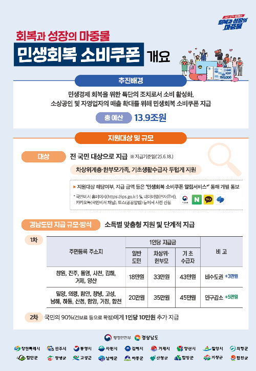 경남도청 제공 