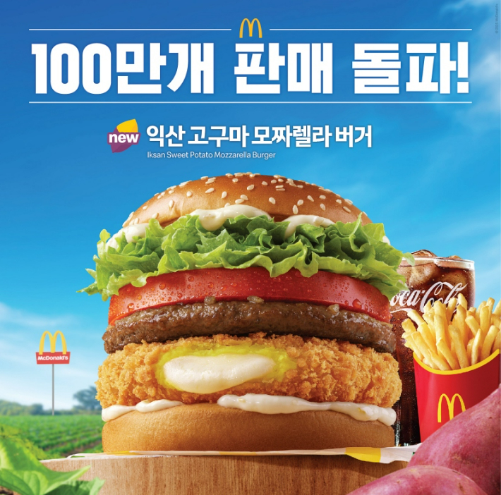 맥도날드는 '한국의 맛(Taste of Korea)' 프로젝트 신메뉴 '익산 고구마 모짜렐라 버거 & 머핀'이 출시 9일 만에 누적 판매량 100만 개를 돌파했다고 밝혔다. 한국맥도날드 제공
