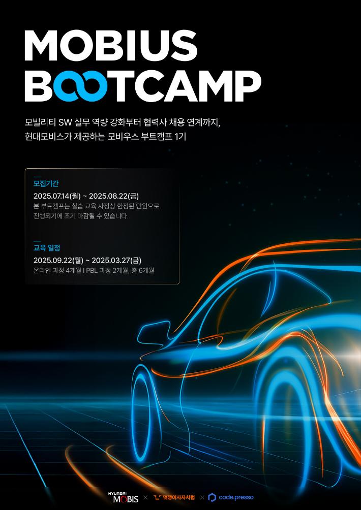 현대모비스 제공