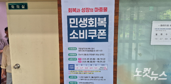 민생회복소비쿠폰 안내 문구. 심동훈 기자