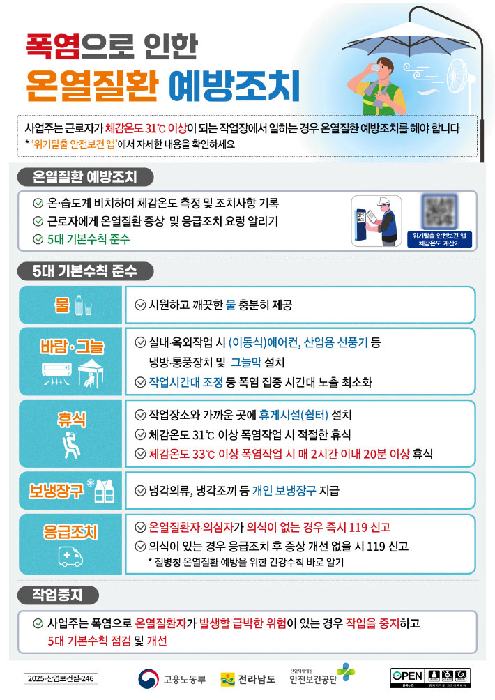 온열질환 예방 지침. 전라남도 제공