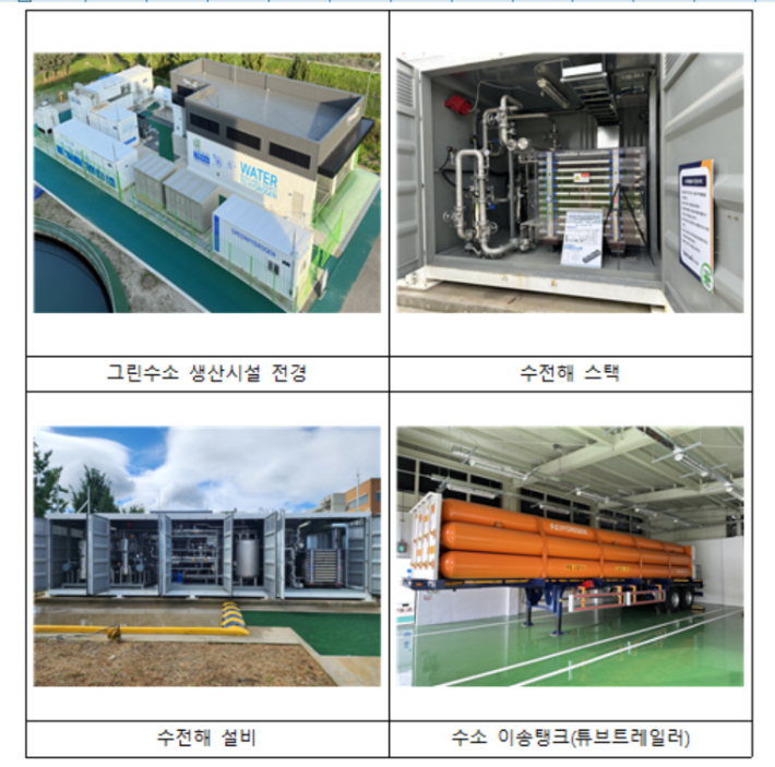 성남정수장 그린수소 생산시설 현장사진. 환경부 제공