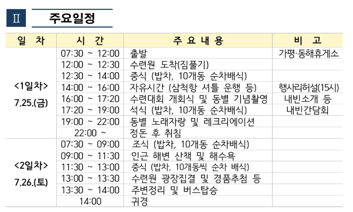 2025 성북구 새마을가족 한마음 수련대회의 주요일정. 독자 제공
