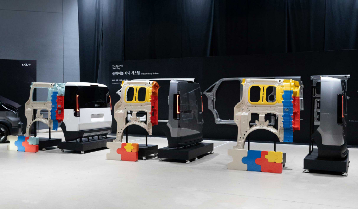 PV5에 적용된 플렉시블 바디 시스템 전시물. 기아 제공