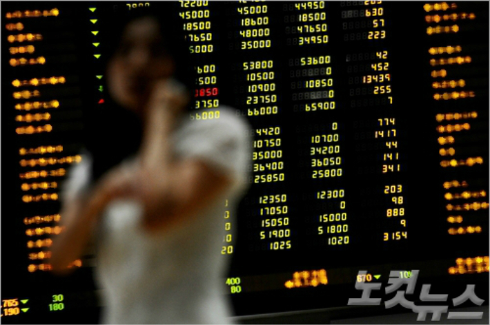 원금손실 리스크 줄인 '옵션 ETF', 퇴직연금에 담아볼까