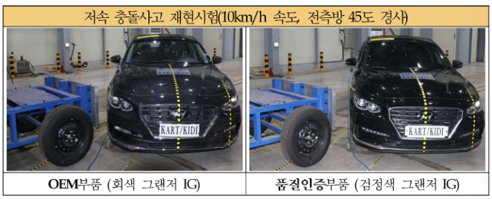 저속 충돌사고 재현시험. 보험개발원 제공