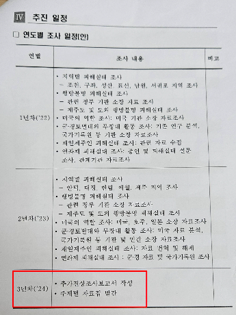 추가진상조사 계획안. 자료사진