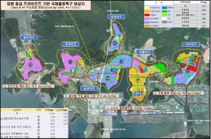 국제물류특구 대상지. 창원시 제공 