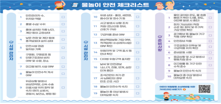 물놀이 안전 체크리스트. 질병청 제공