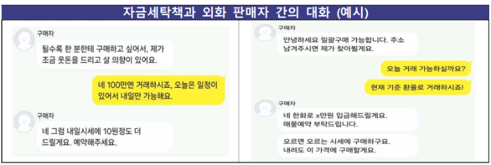 해외여행 후 남은 달러, OO마켓에서 거래했다가…
