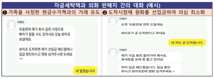 보이스피싱 자금세탁책과 외화 판매자 간 대화를 가상으로 재현한 상황. 금융감독원 제공