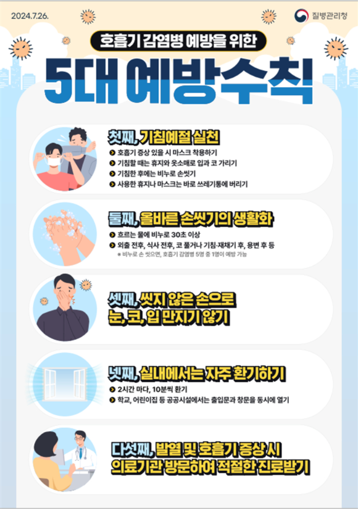 질병청 제공