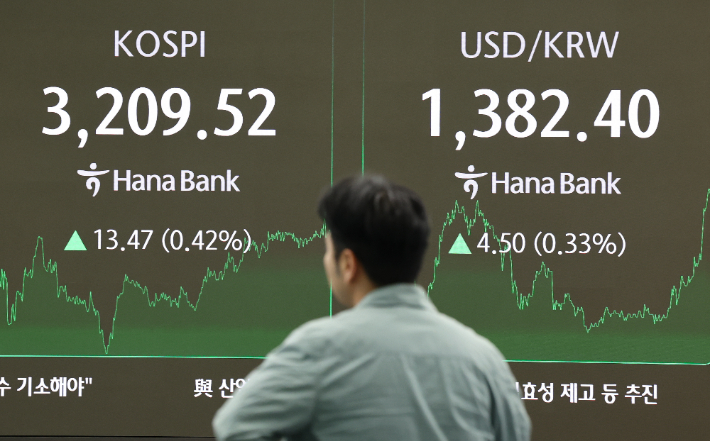 11개월 만에 '7만전자'…코스피 3200선 안착