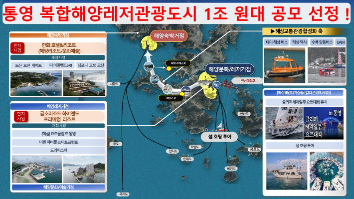 통영 복합해양레저 관광도시 조성. 경남도청 제공 
