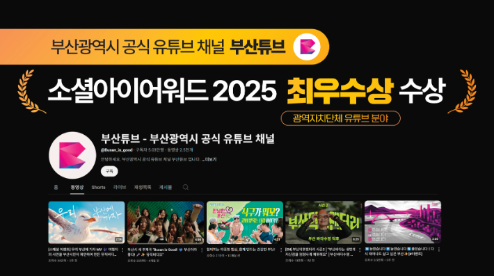 부산시 공식 유튜브 채널인 '부산튜브'가 2025 소셜아이어워드 광역자치단체 부문 최우수상을 수상했다. 부산시 제공