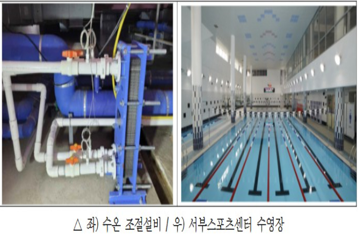 김해서부문화센터 제공