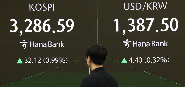 한미 무역 관세 협상이 타결된 31일 오전 서울 중구 하나은행 본점 딜링룸 현황판에 코스피, 원/달러 환율이 표시돼 있다. 연합뉴스