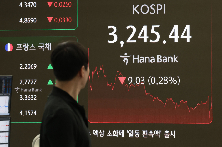 한미 무역협상이 타결된 31일 서울 중구 하나은행 딜링룸 현황판에 코스피 지수 등이 표시되고 있다. 연합뉴스