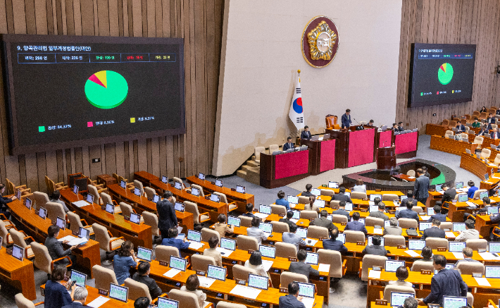 4일 국회에서 열린 본회의에서 양곡관리법 개정안이 통과되고 있다. 연합뉴스