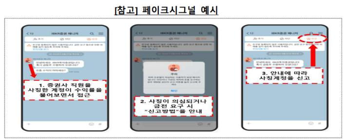 페이크시그널 예시. 금융감독원 제공