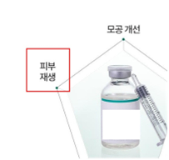 의약품 오인 광고 사례. 식품의약품안전처 제공