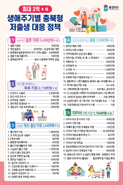 충북도 제공