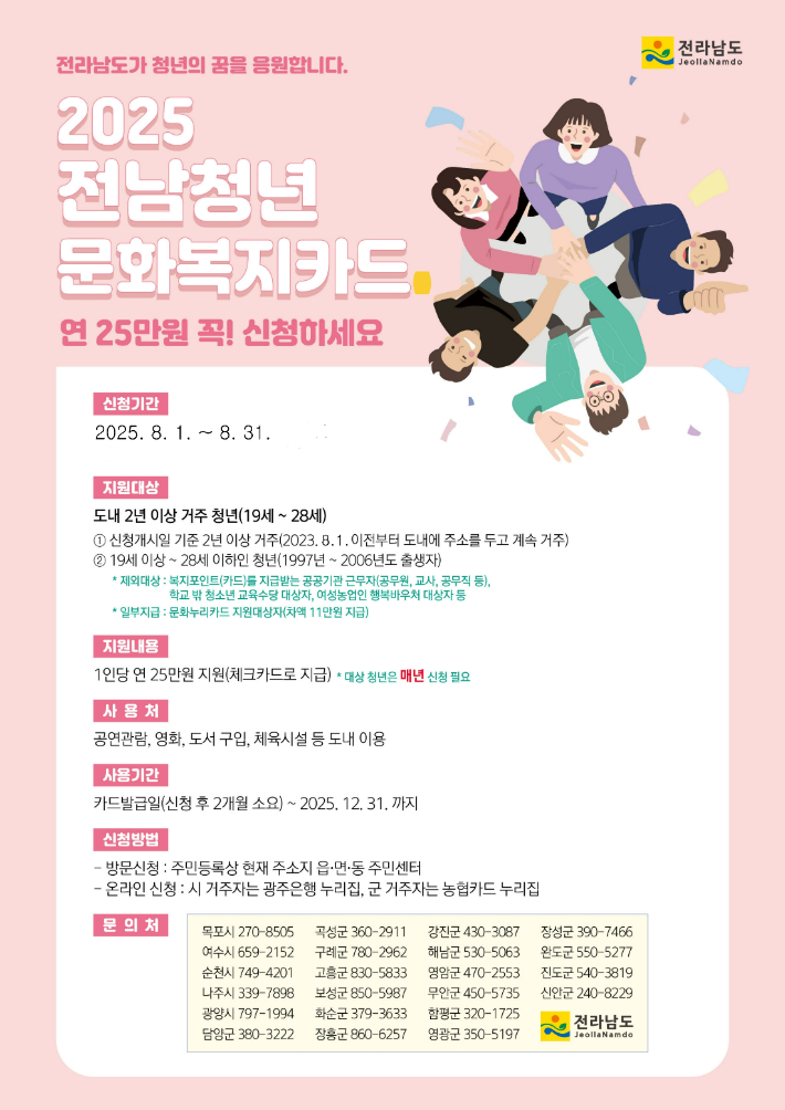 청년문화복지카드 신청 포스터. 전라남도 제공