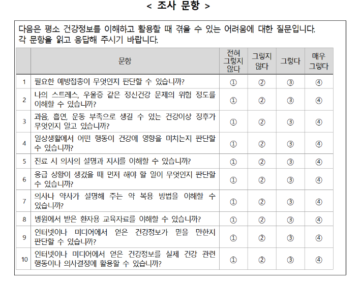 질병관리청 제공