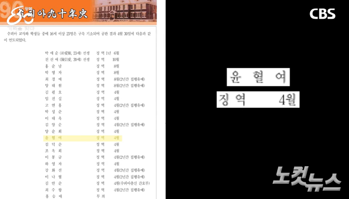 수피아여고 90년사에 실린 기록. 노컷 유튜브 채널 캡처