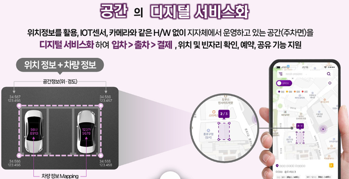 대구시 제공