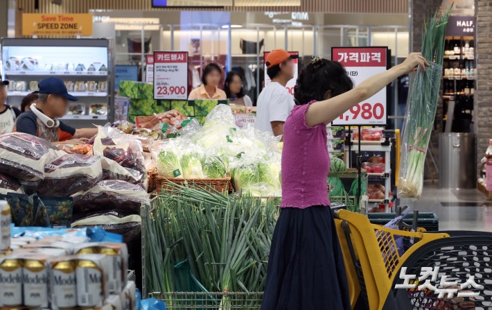 7월 먹거리물가 3.5% 상승.. 소비자들 