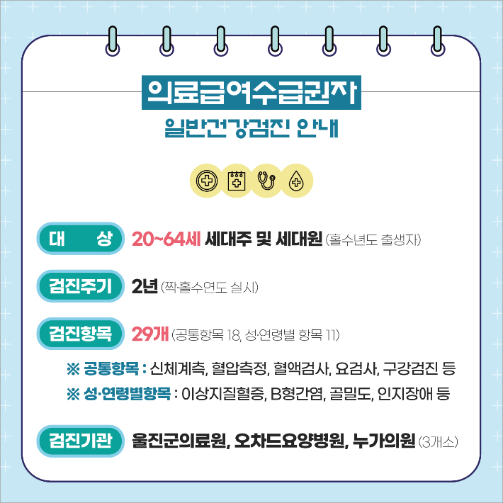 의료급여수급권자 무료 일반건강검진 안내 포스터. 울진군 제공