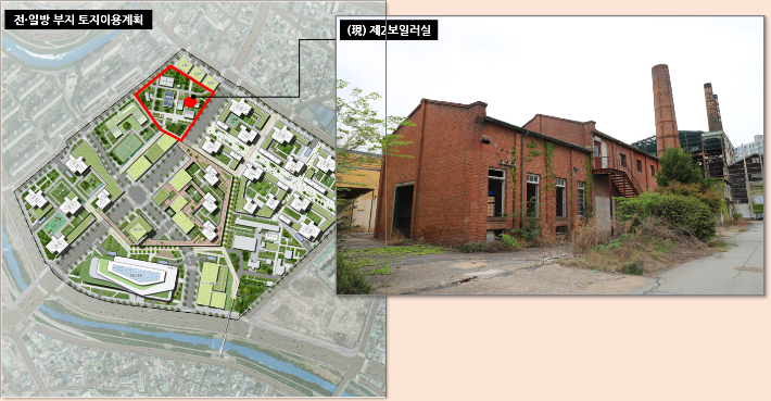 옛 방직공장 부지 터. 광주광역시 제공