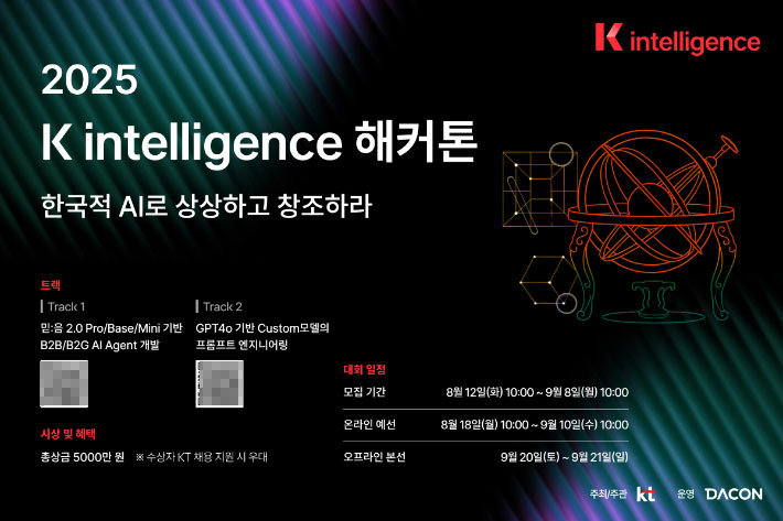 KT 'K intelligence 해커톤 2025' 모집 포스터 이미지. KT제공
