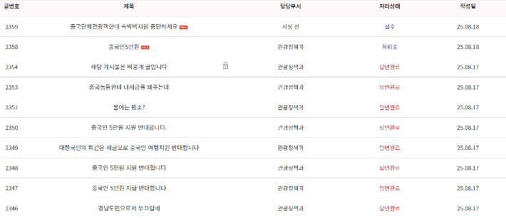 경남도 누리집에 올라온 중국인 관광객 숙박비 지원 중단 글. 경남도 누리집 캡쳐