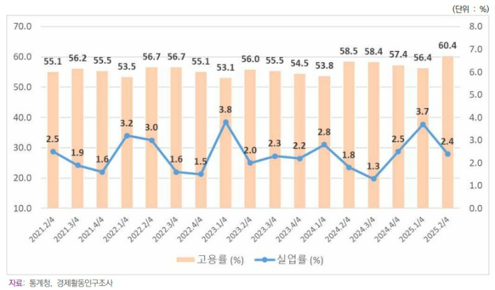 충북여성재단 제공