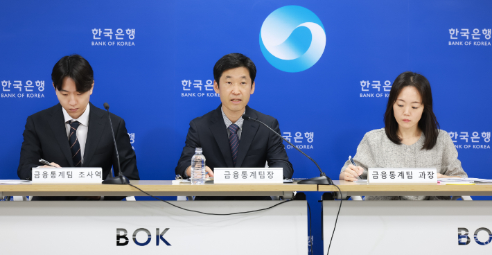 19일 오전 서울 중구 한국은행에서 2025년 2/4분기 가계신용(잠정) 설명회 모습. (왼쪽부터) 윤석규 금융통계팀 조사역, 김민수 금융통계팀장, 배지현 금융통계팀 과장. 한국은행 제공